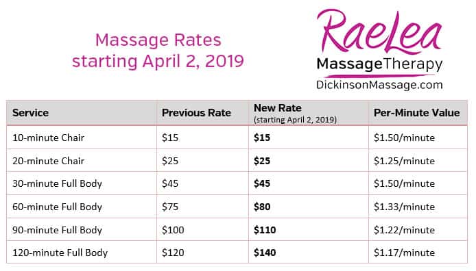 New Massage Rates 3105